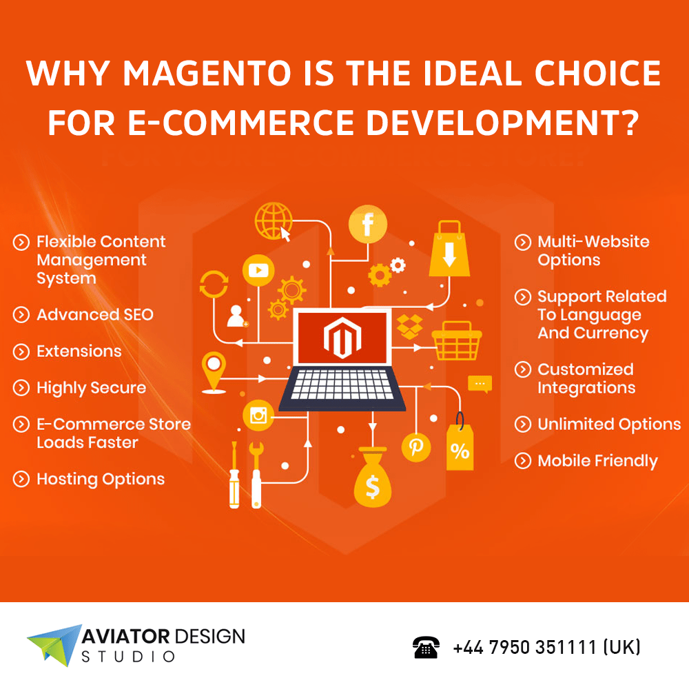 Magento Best choice for ecommerce
